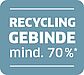 LOGO_Recycling_Gebinde-sRGB_DE_de.jpg